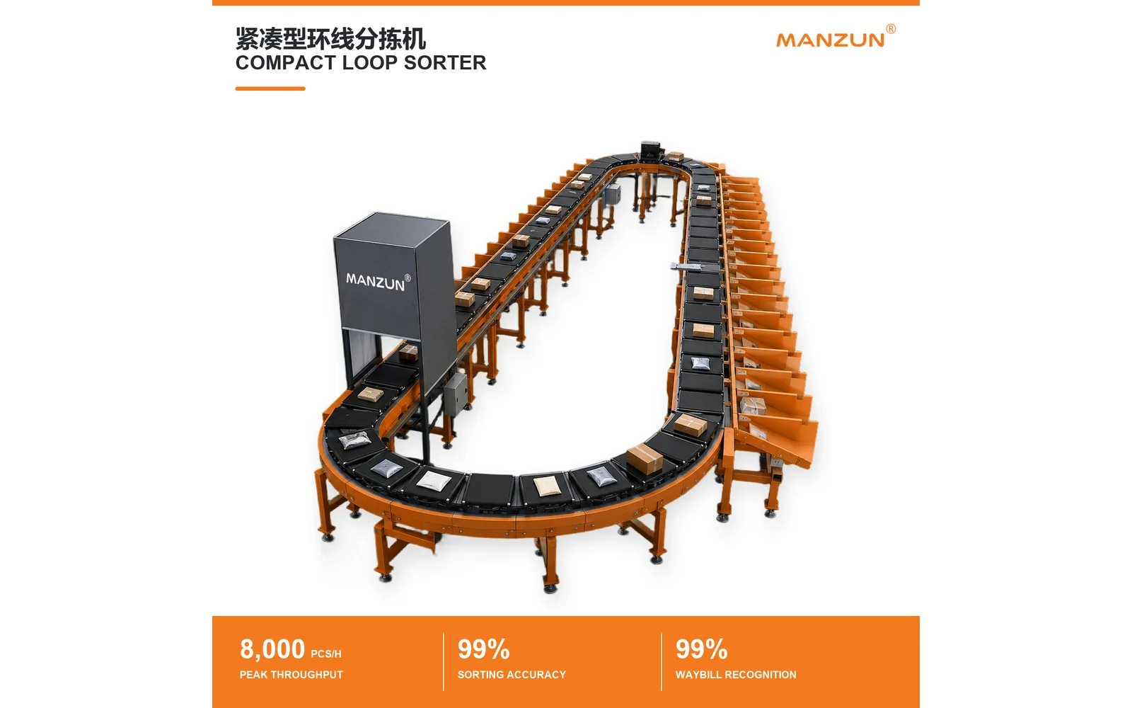 Compact loop sorter