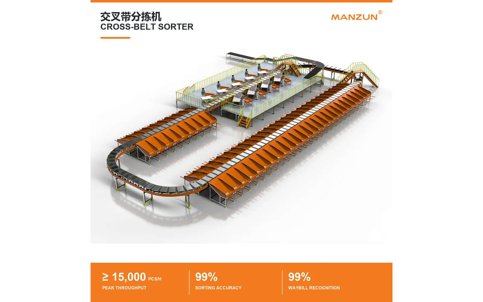 Cross-belt sorter