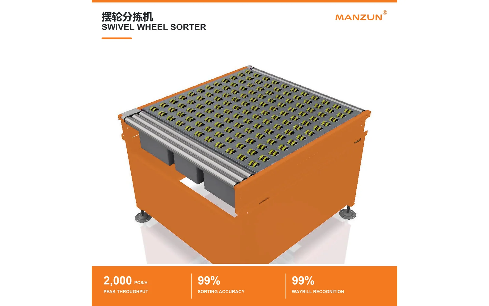 Swivel-wheel sorter