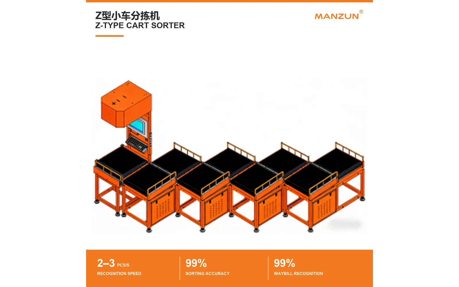 Z-type cart sorter